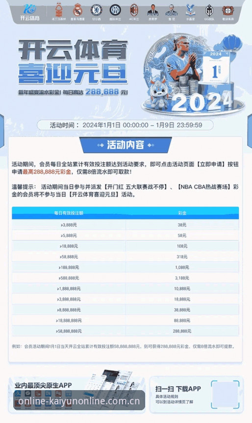 中国区体育在线官网中文官方站APP对比：为什么KAIYUN能让人记住每一步？