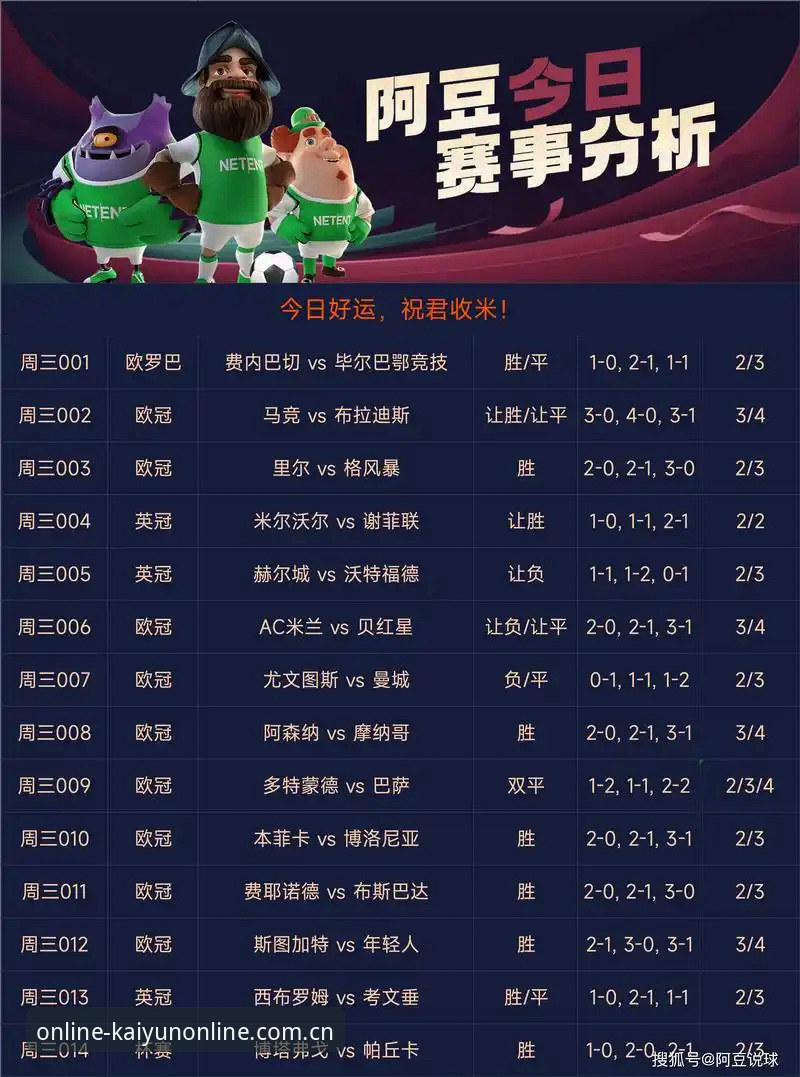 赛事数据上KAIYUN体育稳使用技巧深度评测：从实时比分到决策参考的真实体验